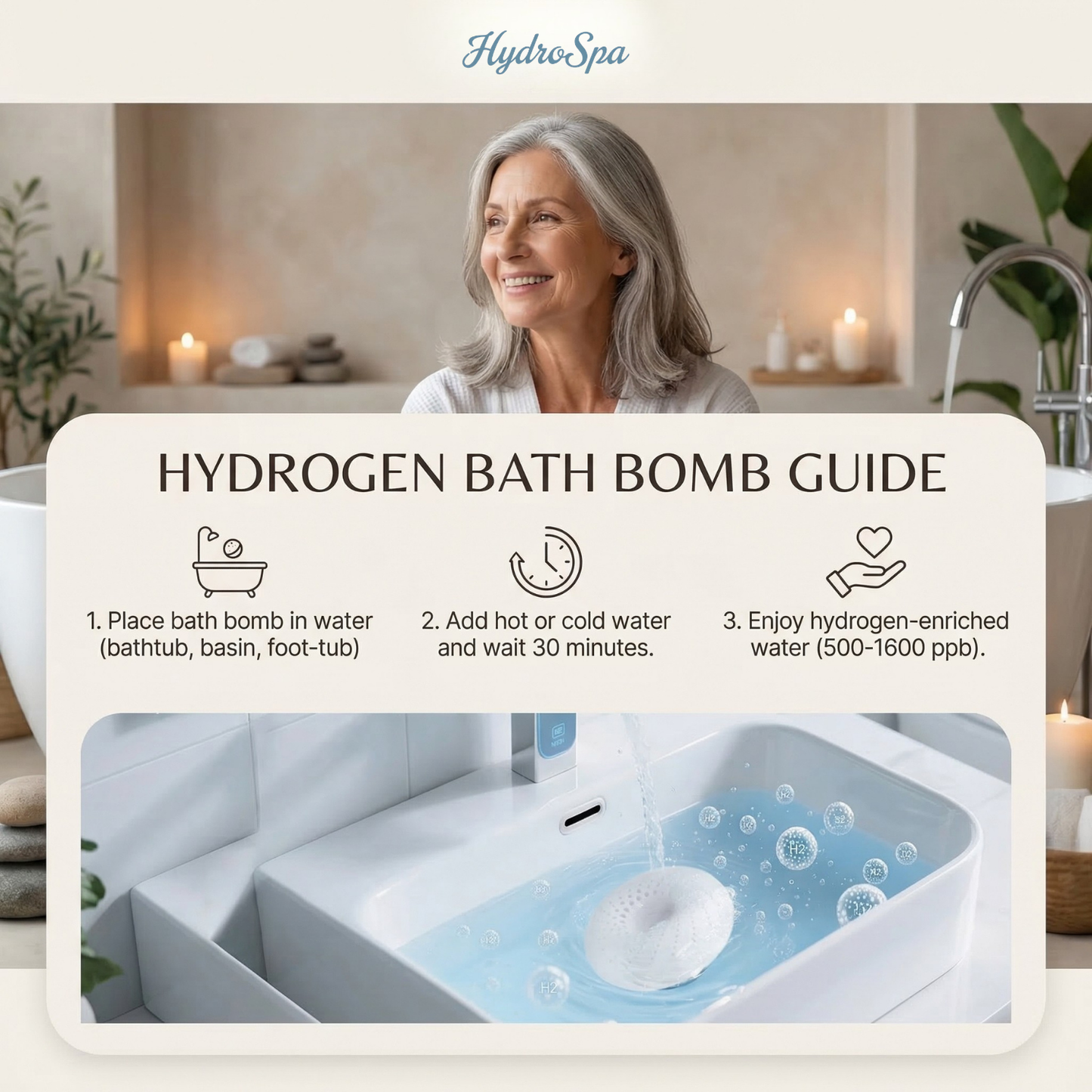 HydroSpa® Multi-Use H2 Bath-Bomb