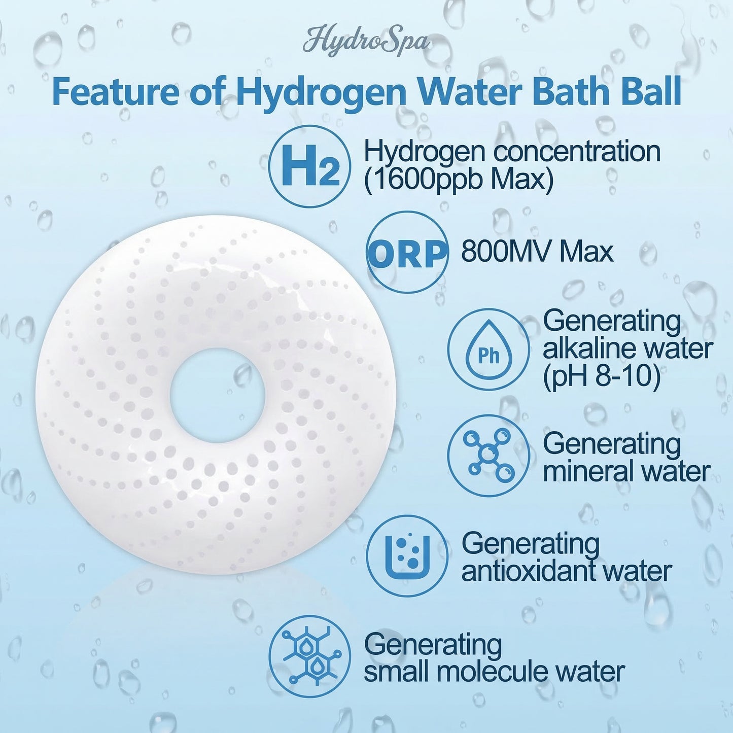 HydroSpa® Multi-Use H2 Bath-Bomb